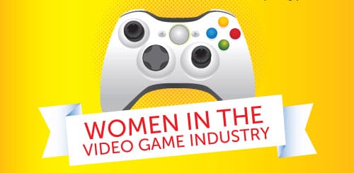 women videogamesindustry