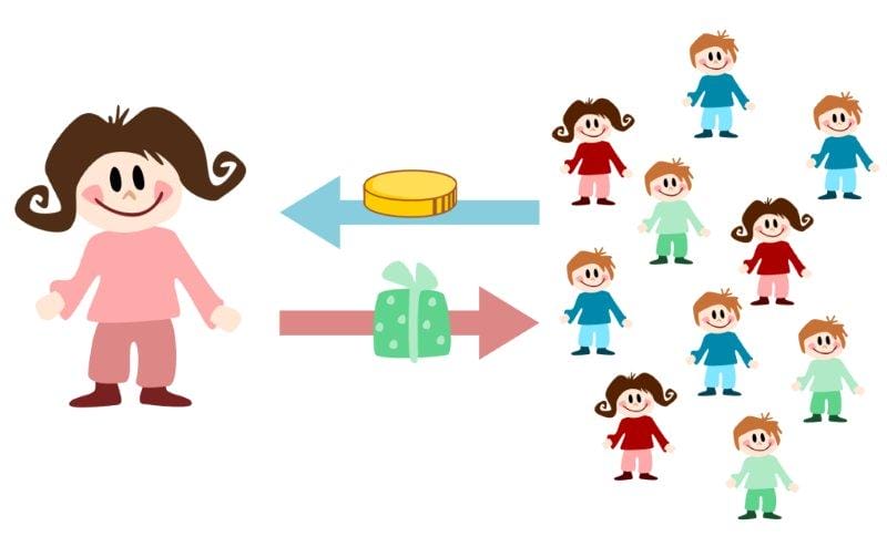 Crowdfunding estado Crowdfunding estado