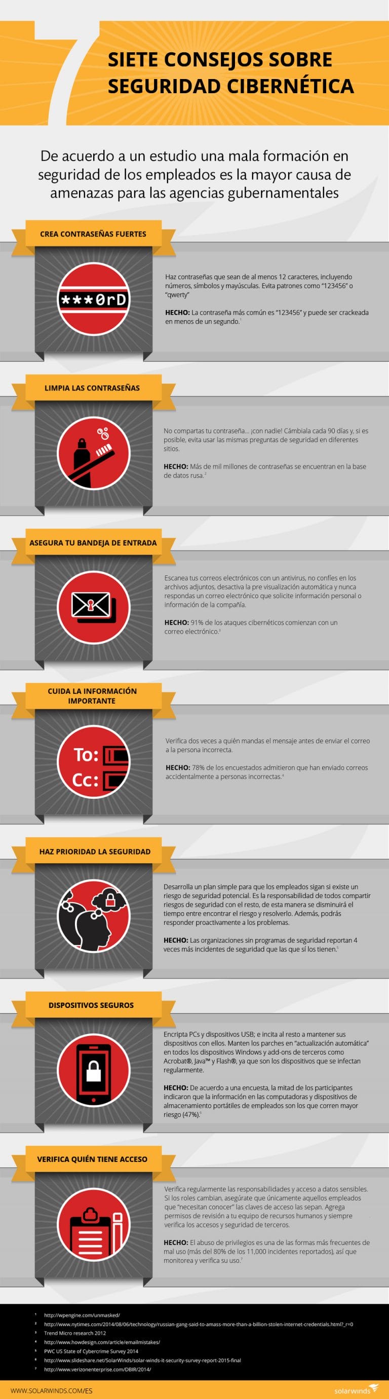 7 simple cyber security 22